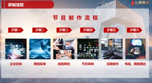 《大国精品》 以匠心铸就精品，用影像记录时代